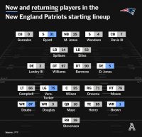 2026-afc-east-preview,-offseason-recap-for-patriots,-price-range,-dolphins-&-jets
