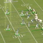 nfl-defensive-coaches-exhibit-why-the-2-high-safety-trend-is-true-right-here-to-stop