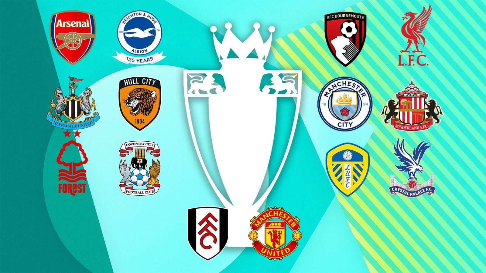 the-fashion-to-apply-the-premier-league-at-the-bbc-this-weekend